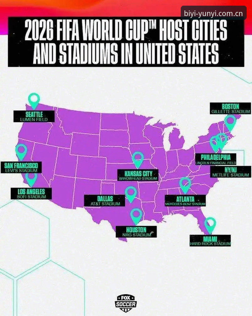 2026世界杯观赛遇冷：约旦土耳其球迷因战争签证受阻，必一娱乐平台用户热议最新动态