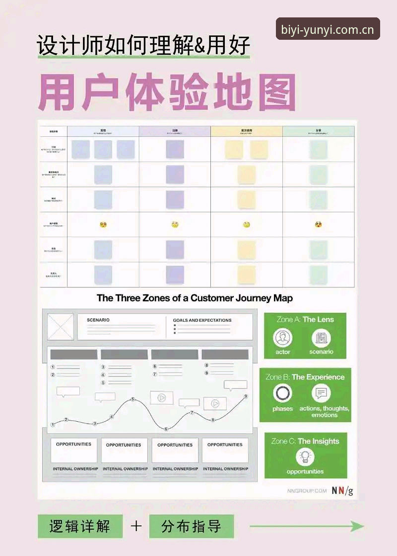 必一娱乐平台iOS版使用指南：从下载到体验的完整流程解析