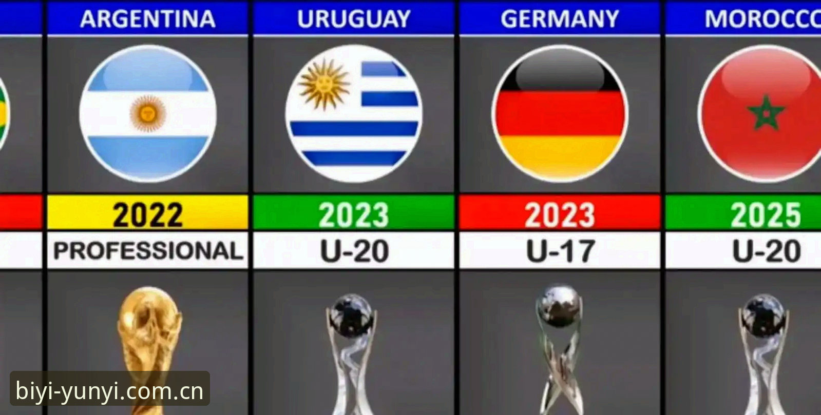 U17国足抽到西班牙和摩洛哥，如何通过必一娱乐平台深入了解这场硬仗？